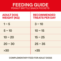 Peanut Brittle Snack Pockets