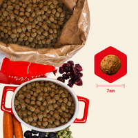 Puppy Dry Food