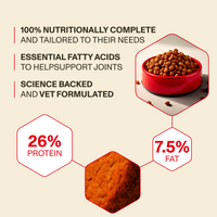 Dog food packaging with nutritional information on a beige background