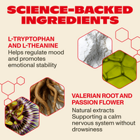 Stress & Anxiety Supplement