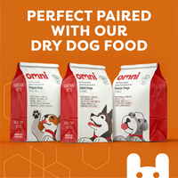 Three Omni dog food bags on an orange background with text 'Perfect Paired with our Dry Dog Food'.