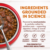 Dog food bowl with text highlighting scientific ingredients for pets