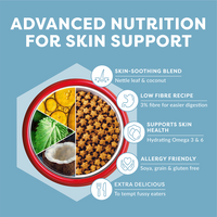 Advanced Complete | Skin